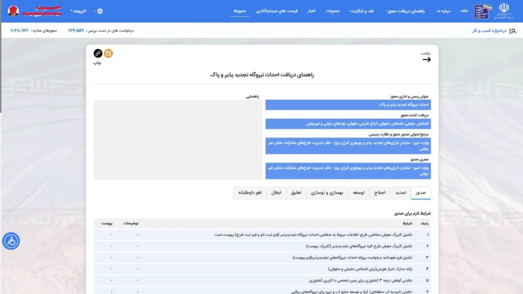 راهنمای مجوز نیروگاه خورشیدی