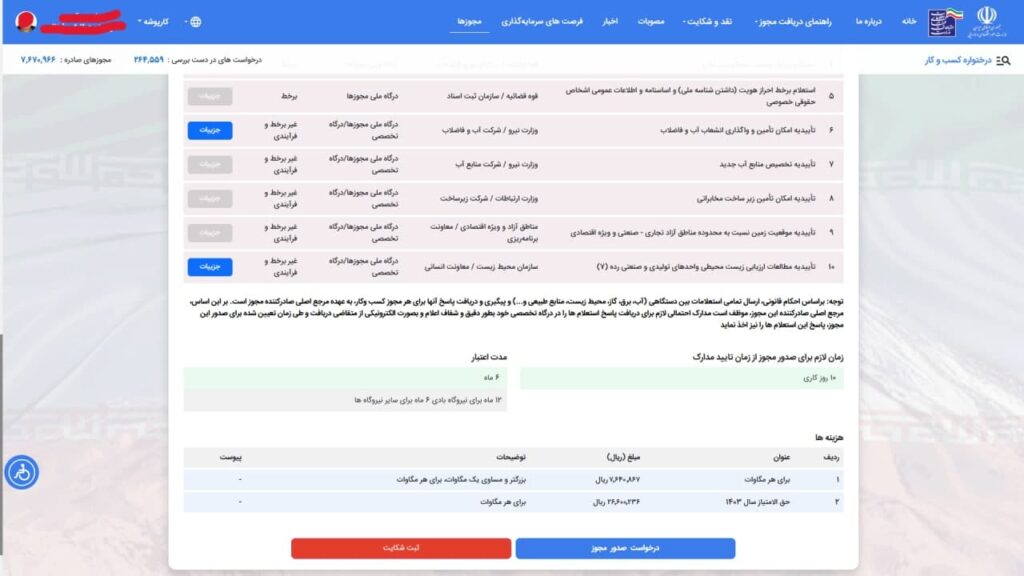 راهنمای مجوز نیروگاه خورشیدی