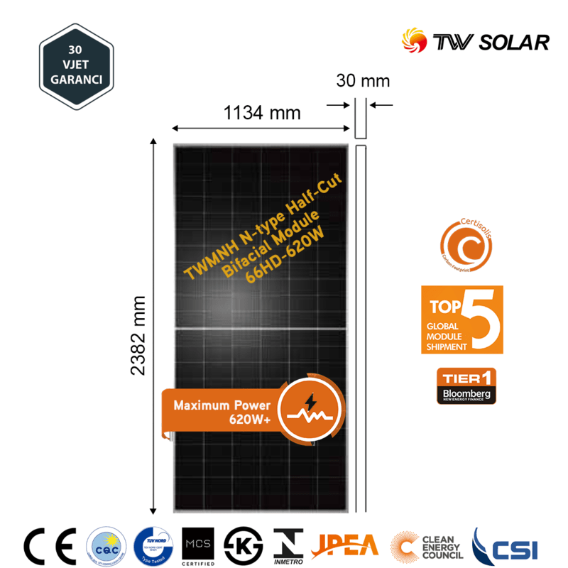 پنل خورشیدی 620 وات بایفیشیال TW Solar - جزییات کاتالوگی